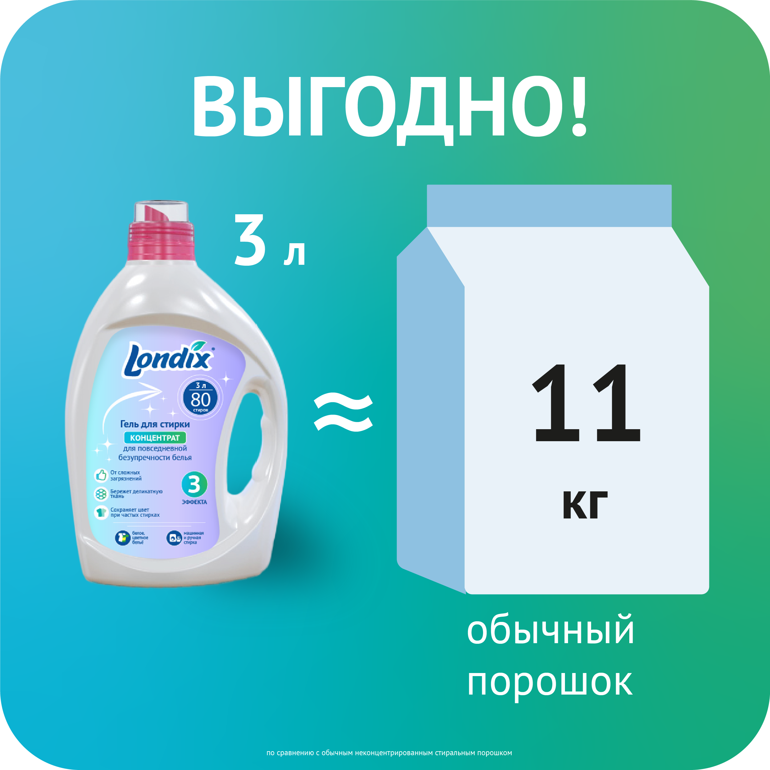 Гель для стирки Londix универсальный для белого и цветного 3 л 80 стирок - фото 8