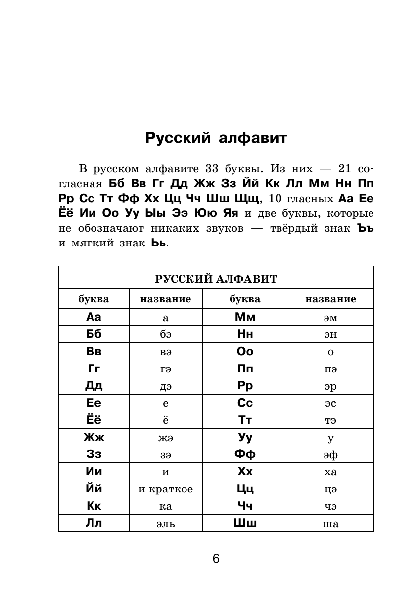 Книга АСТ Все правила русского языка в схемах и таблицах - фото 5