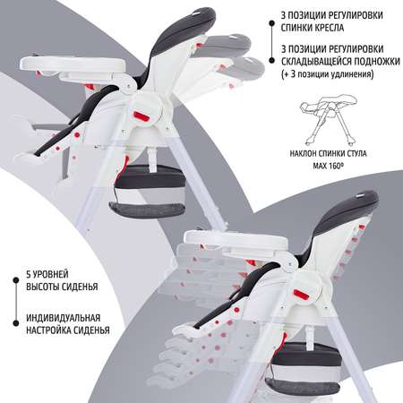 Стул-шезлонг для кормления Nuovita Tutela с перфорацией Черный