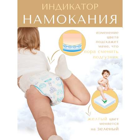 Подгузники-трусики XL 12-17 кг Kiddy Soft XL 12-17 кг