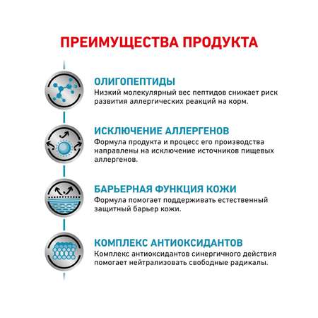Корм для собак ROYAL CANIN Anallergenic AN18 при аллергии и заболеваниях кожи с острой непереносимостью 8кг
