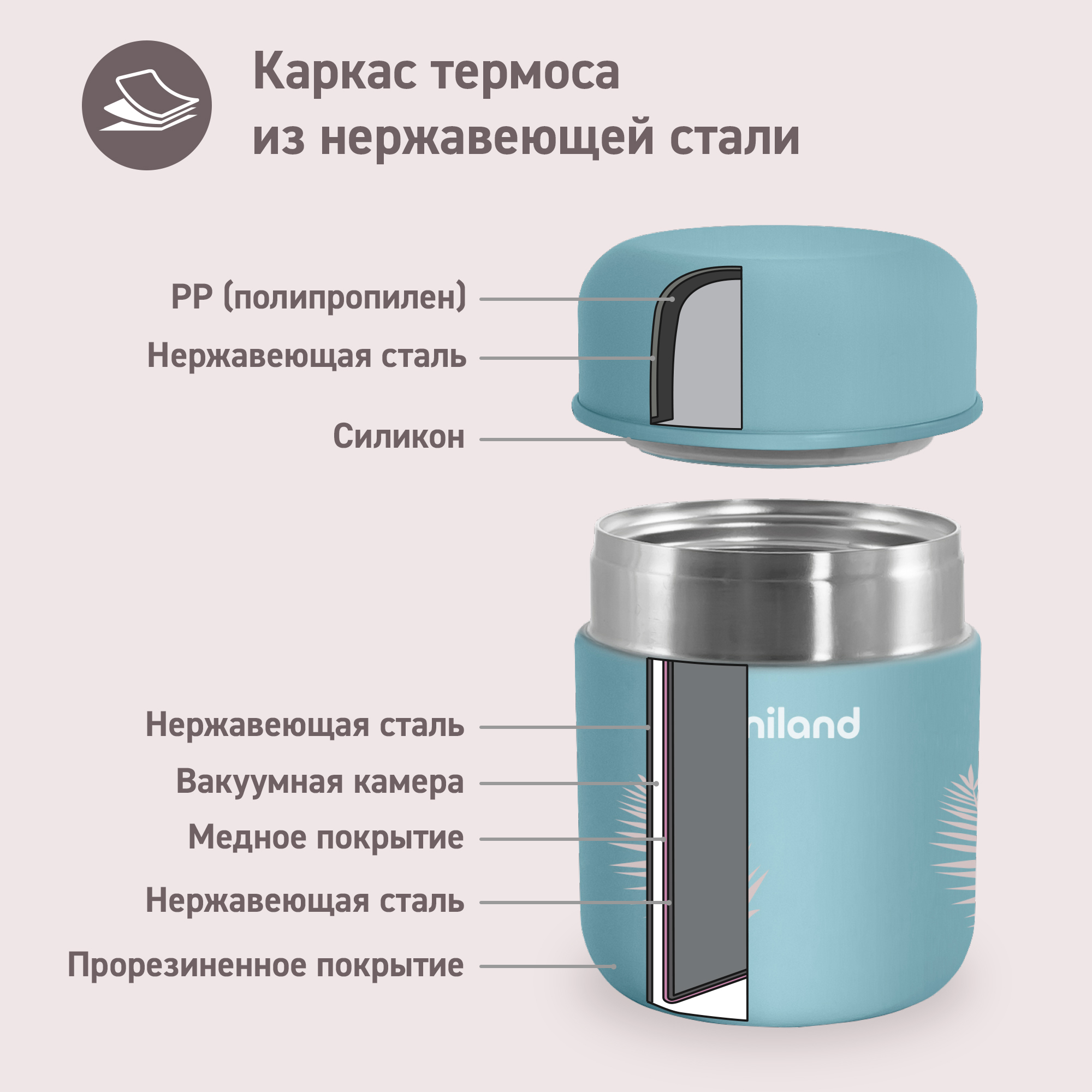 Термос Miniland для еды и жидкостей Terra Thermos Mini бирюзовый 280 мл - фото 4