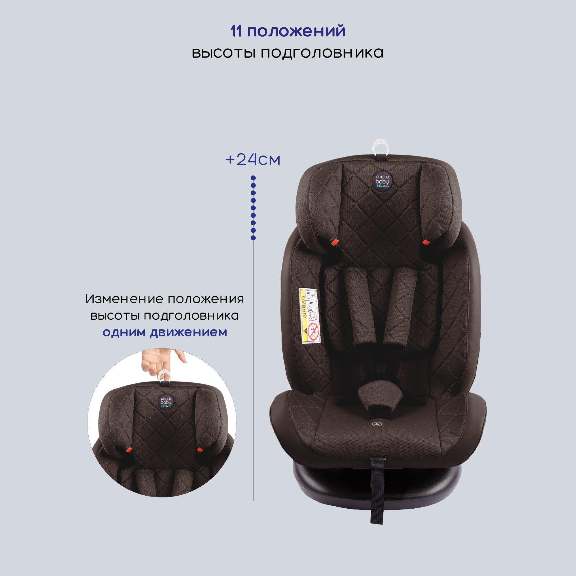 Автокресло Amarobaby Brilliant Isofix 0+/1/2/3 (0-36 кг) - фото 2