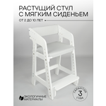Стульчик для кормления Klikkin классический