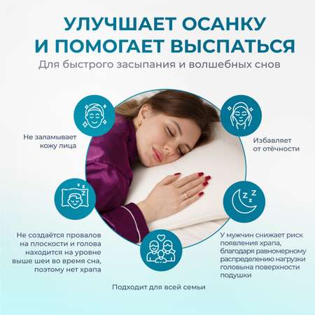 Анатомическая подушка Asvetida Light 50*70 c эффектом памяти Memory Foam