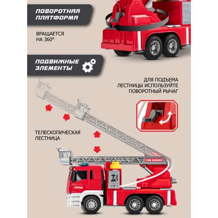 Пожарная машина ДЖАМБО фрикционный красный