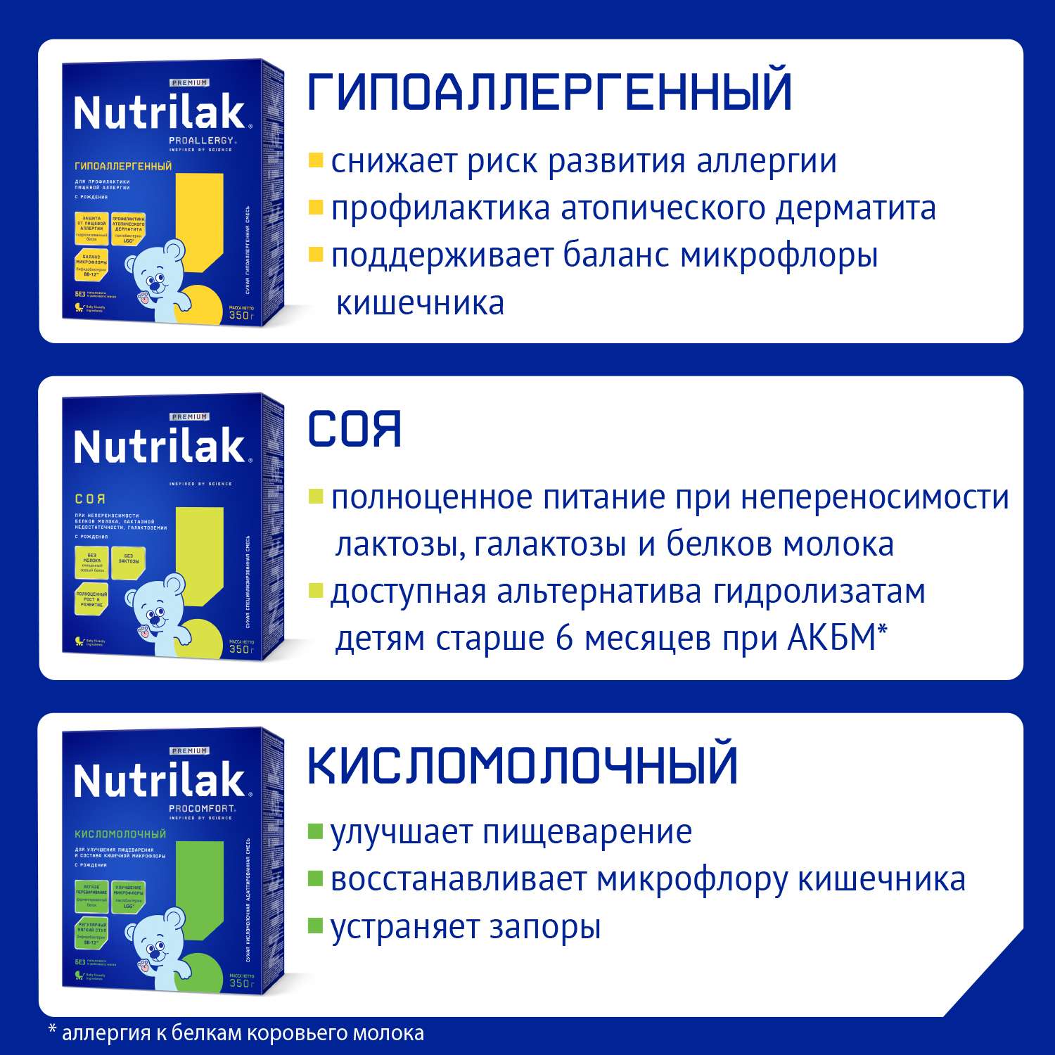 Смесь Nutrilak Premium Proallergy Amino 400г с 0месяцев - фото 8