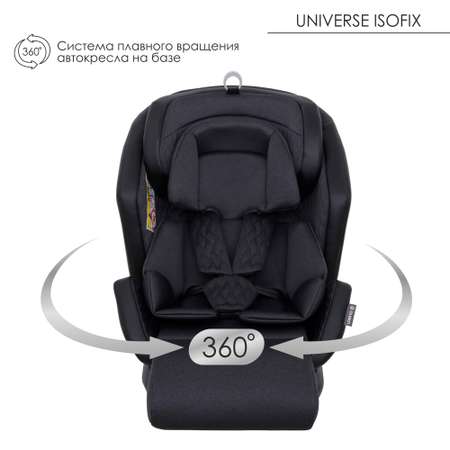 Автокресло Olsson Universe Black Isofix 0+/1/2/3 (0-36 кг)