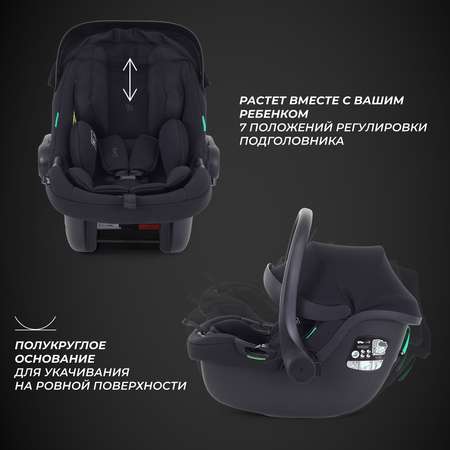 Автокресло Rant Carry Isofix 0 (0 -13 кг)