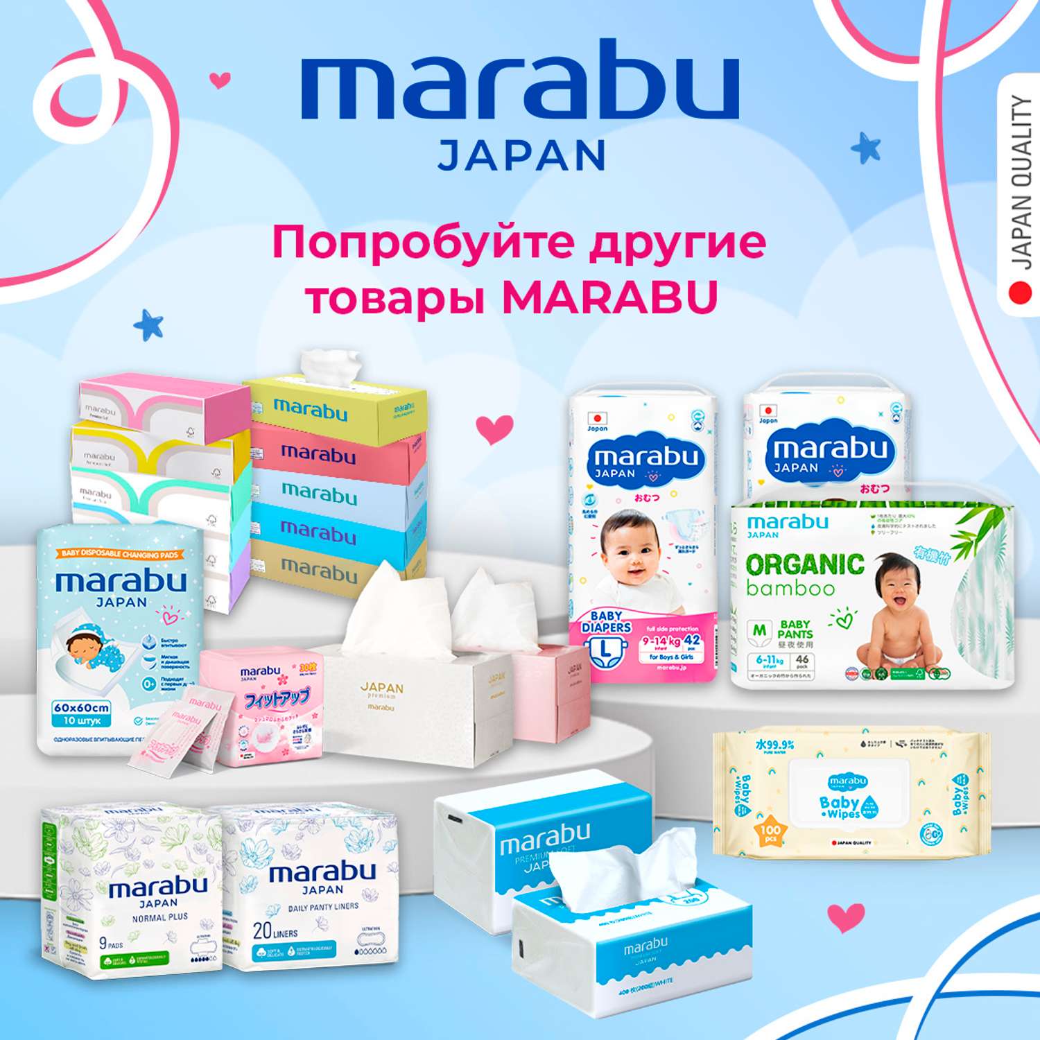 Влажные салфетки для детей MARABU 600 шт набор из 6 упаковок по 100 шт - фото 7