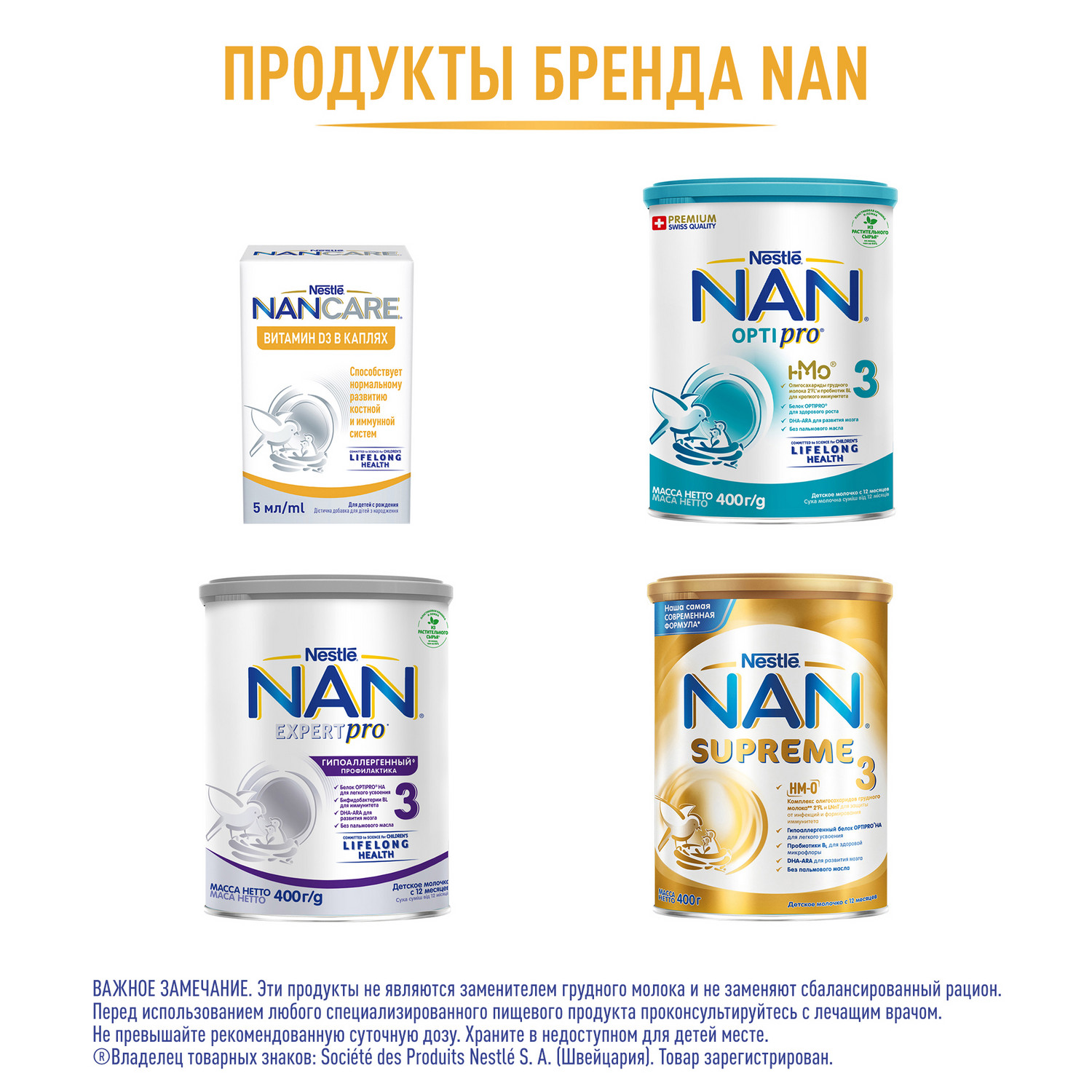 Специализированная пищевая продукция Nancare Витамин D3 5мл - фото 9