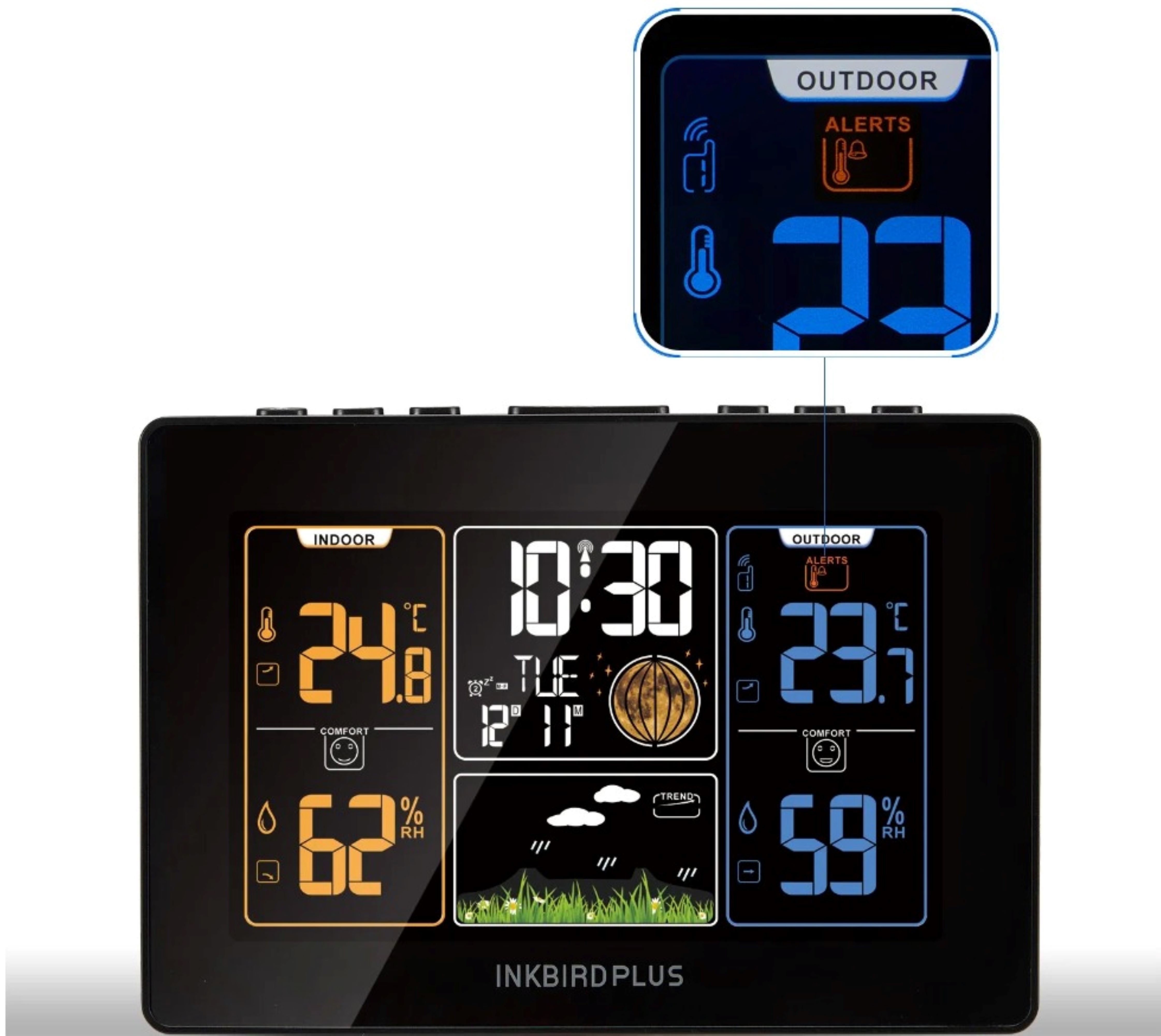 Метеостанция INKBIRD PLUS Weather Station - фото 3