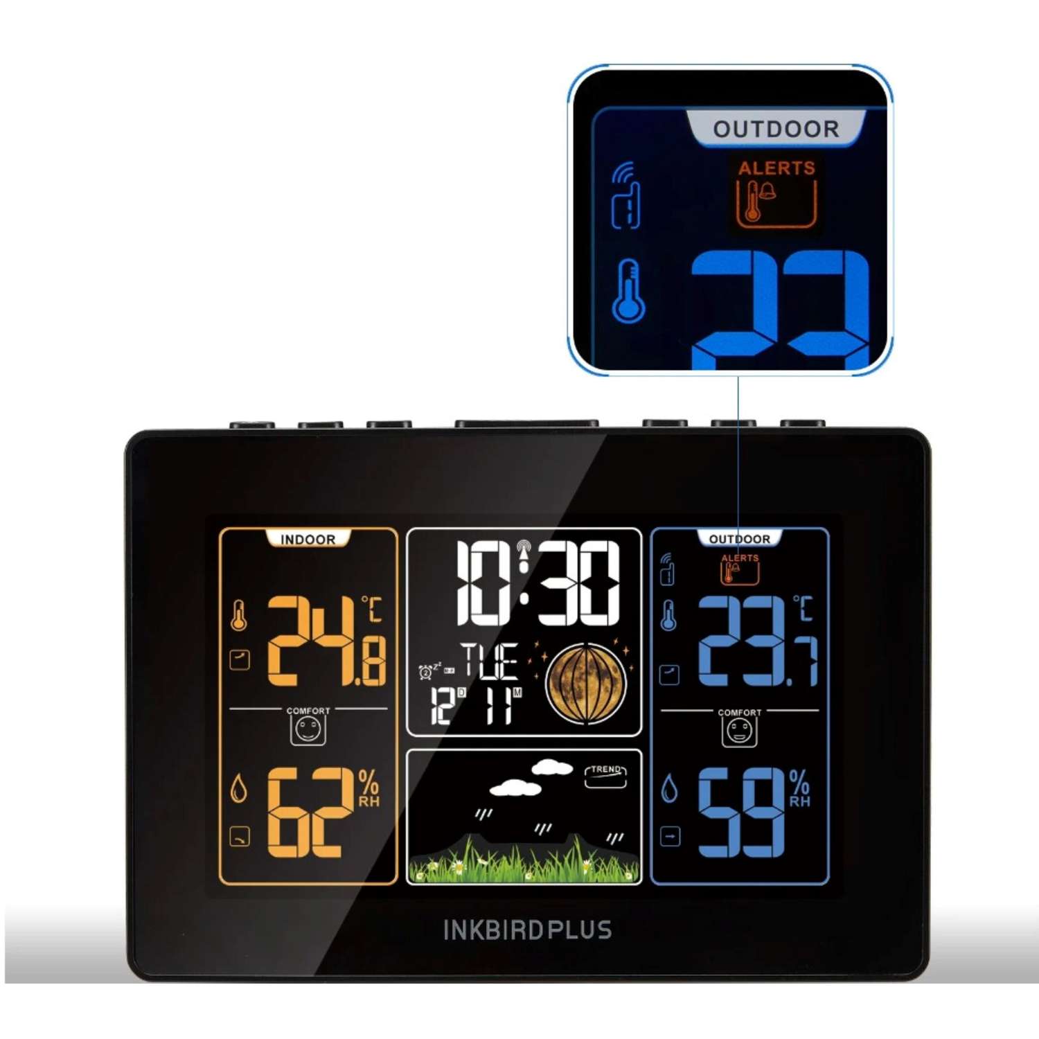 Метеостанция INKBIRD PLUS Weather Station - фото 3