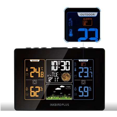 Метеостанция INKBIRD PLUS Weather Station