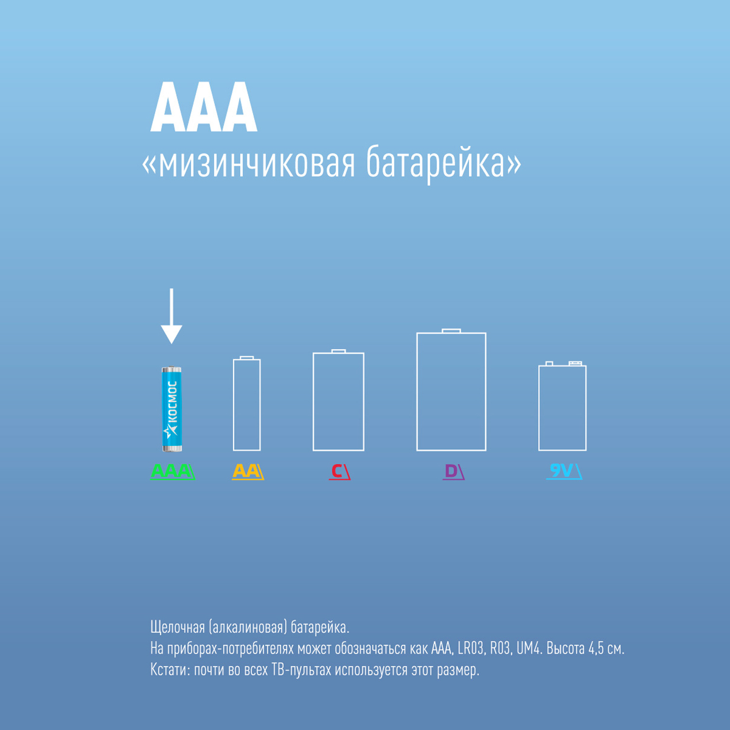 Батарейки щелочные КОСМОС LR03 ААА мизинчиковые 20 шт в боксе - фото 3