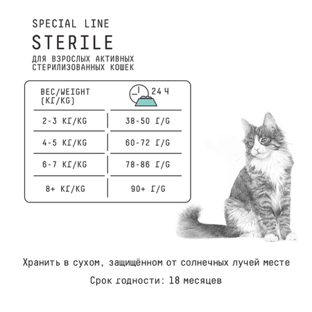 Корм для кошек AJO 10кг стерилизованных активных с высоким содержанием белка с индейкой и уткой