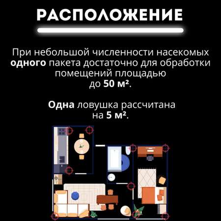 Ловушки от тараканов Дохлокс 4 ловушки гель 40мл