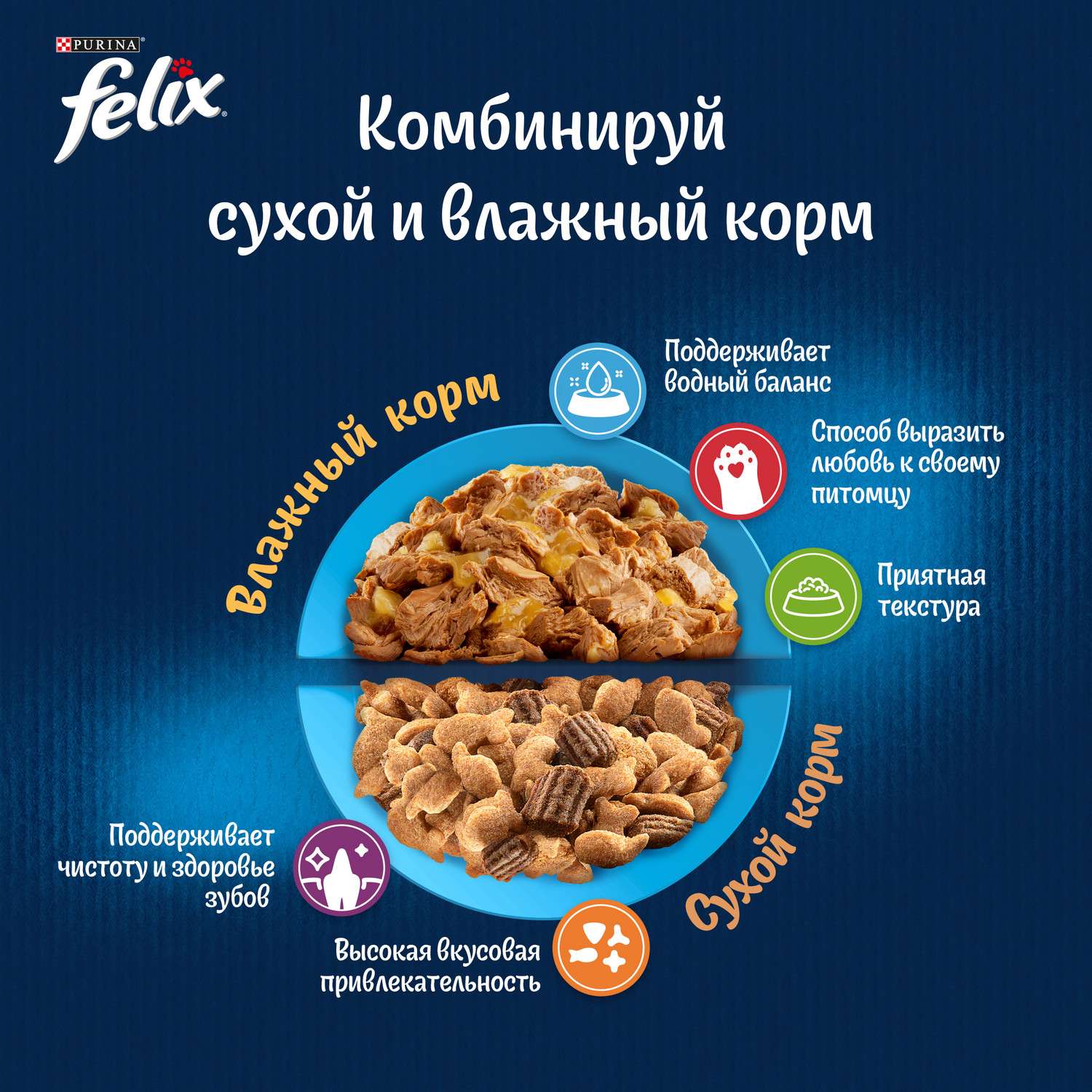 Корм для кошек Felix 75г Природа вкуса для взрослых с говядиной в соусе Felix - фото 8