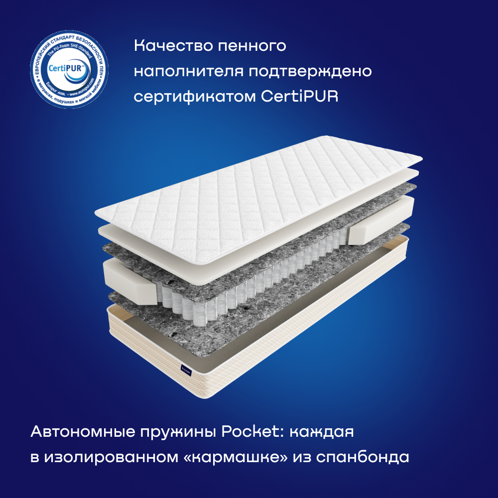 Матрас buyson BuyFine 90x200 - фото 4