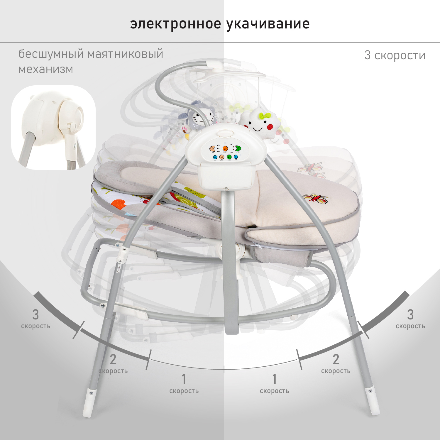 Шезлонг Nuovita Migliore с электронной функцией качения Маленькие NUO_BY020_547 - фото 3