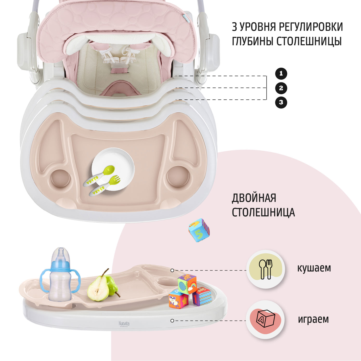 Стул-шезлонг для кормления Nuovita Tutela с тиснением Сакура - фото 6