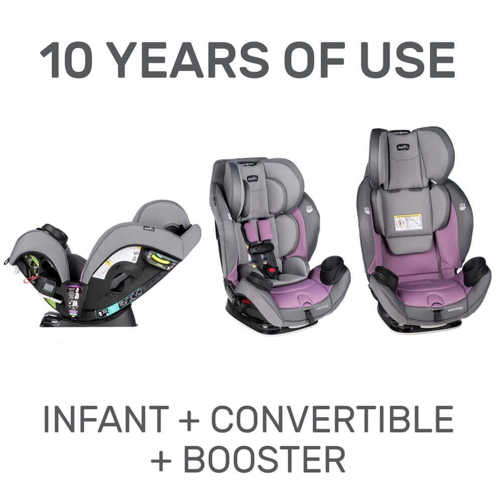 Автокресло Evenflo EveryStage Miranda Lavender Isofix 0+/1/2/3 (0-36 кг) - фото 6