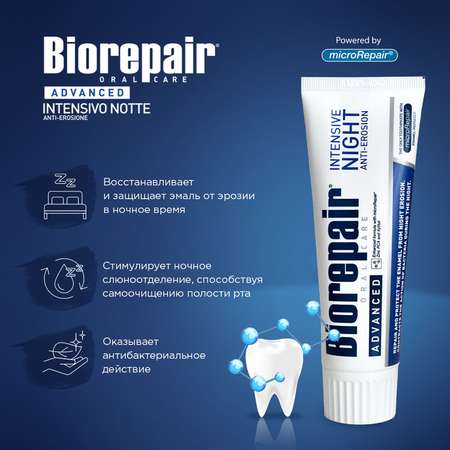 Зубная паста Biorepair Intensive Night Repair 75мл с 14лет