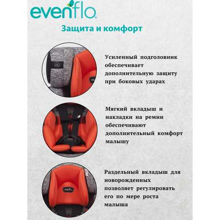 Автокресло Evenflo Duran 0+/1/2 (0-25 кг)