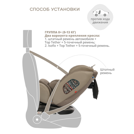 Автокресло JOVOLA MOON ISOFIX группа 0+1+2+3 (0-36 кг) бежевый