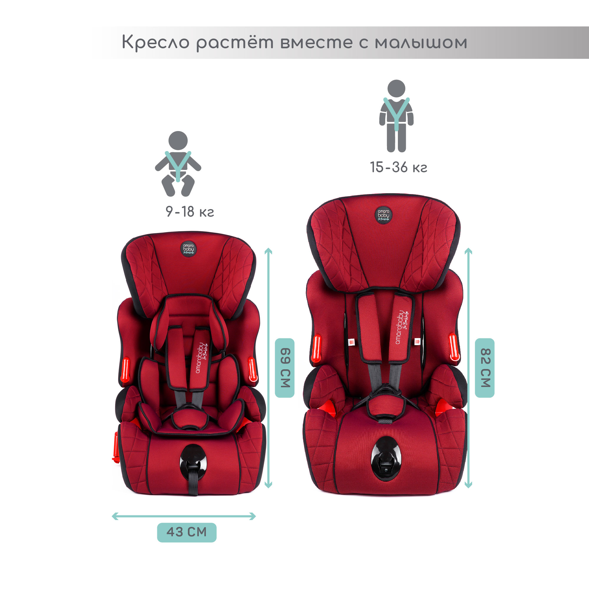 Автокресло AmaroBaby Big trip группа I II III красный чёрный - фото 8