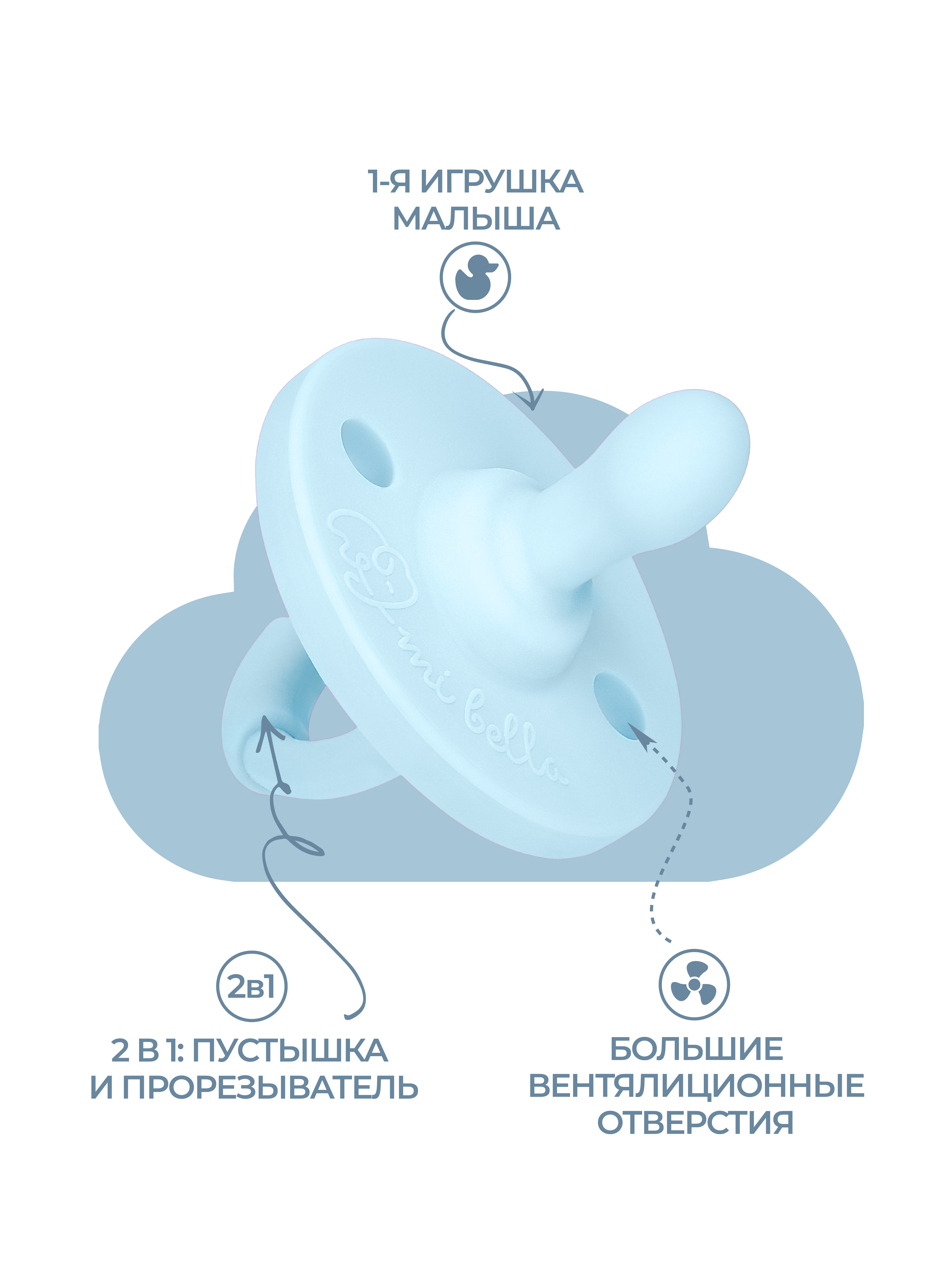 Соска-пустышка Mibella ортодонтическая силиконовая 0-36 месяцев Детская мечта - фото 5