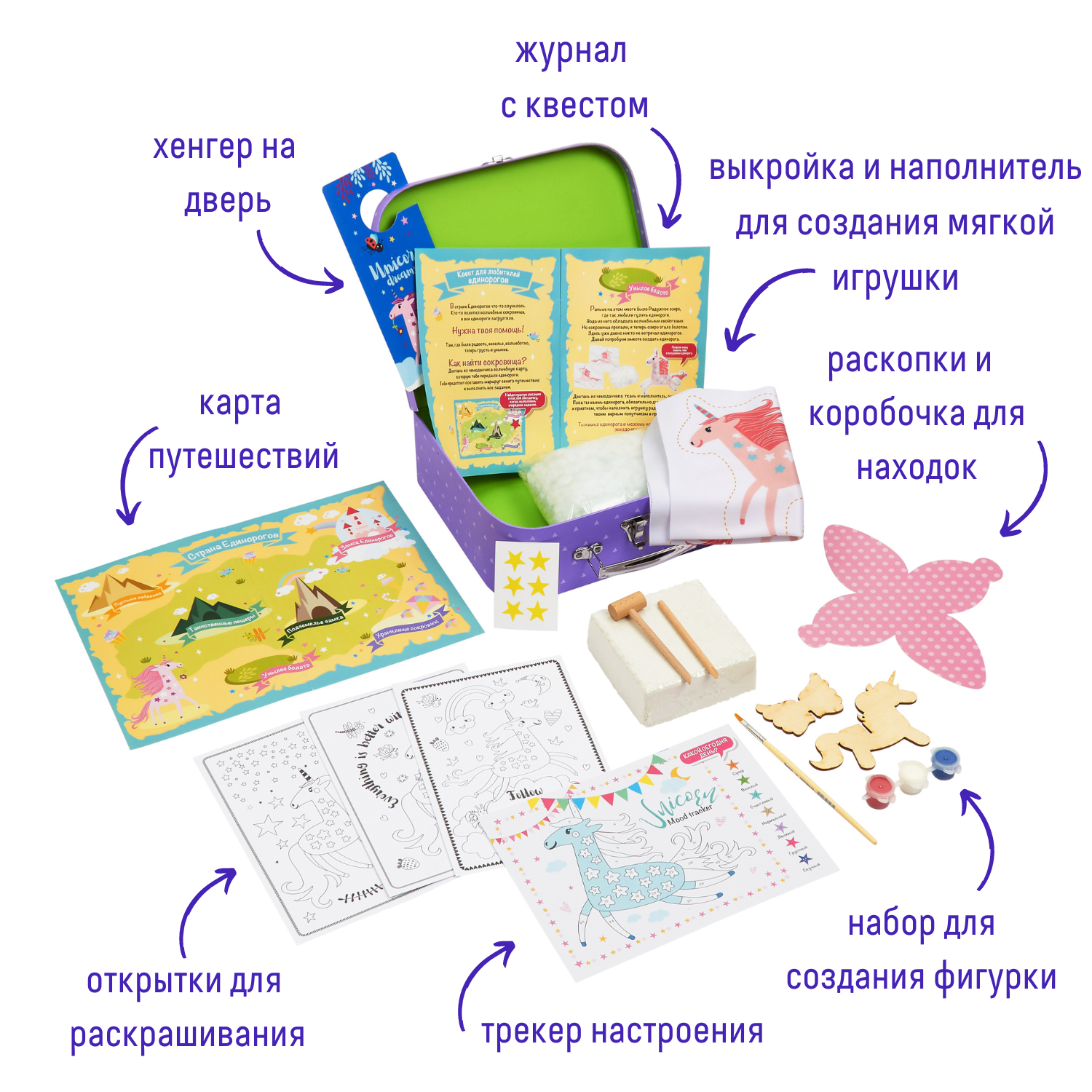 Чемоданчик для творчества Бумбарам игровой набор для девочек Я люблю единорогов - фото 4