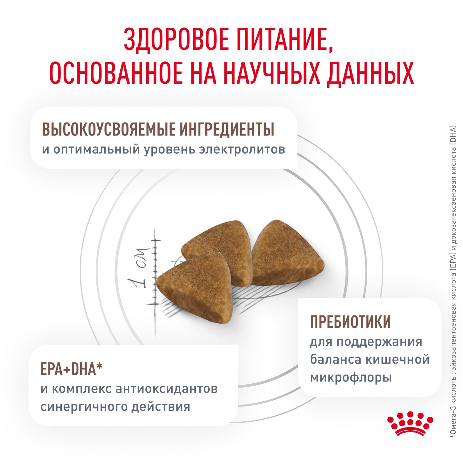 Сухой корм для кошек ROYAL CANIN 0.35 кг (при чувствительном пищеварении, лечебный) - фото 4