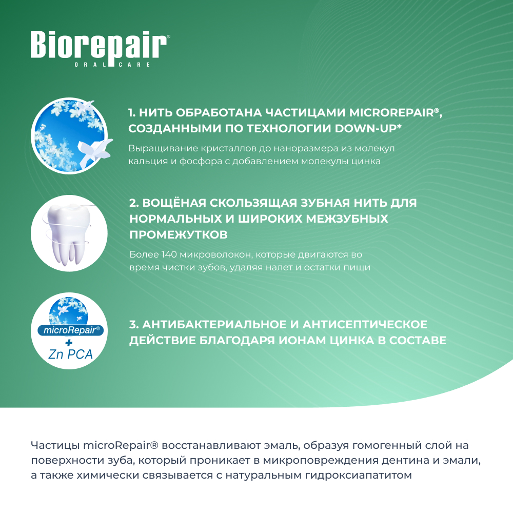 Нить зубная Biorepair Filo Cerato Scorrevole Вощеная скользящая 50 м - фото 4