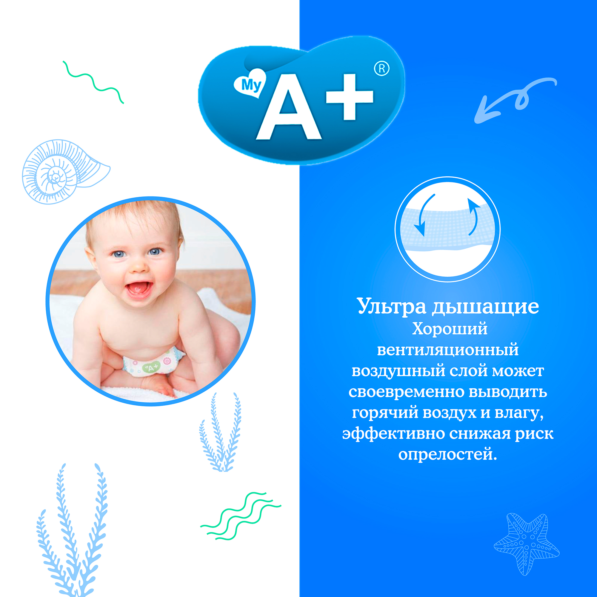 Трусики-подгузники My A+ размер M от 6 до 11 кг 60шт уп - фото 9