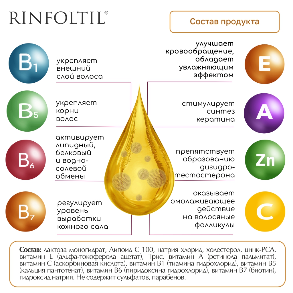 Сыворотка Ринфолтил Липосомальная против выпадения волос - фото 6