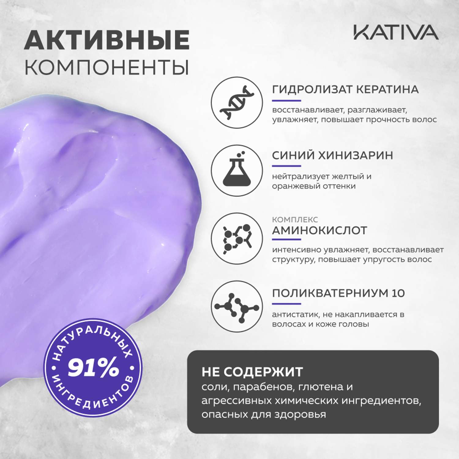 Шампунь Kativa нейтрализатор желтизны для осветленных и мелированных волос Blue Therapy 250мл - фото 4