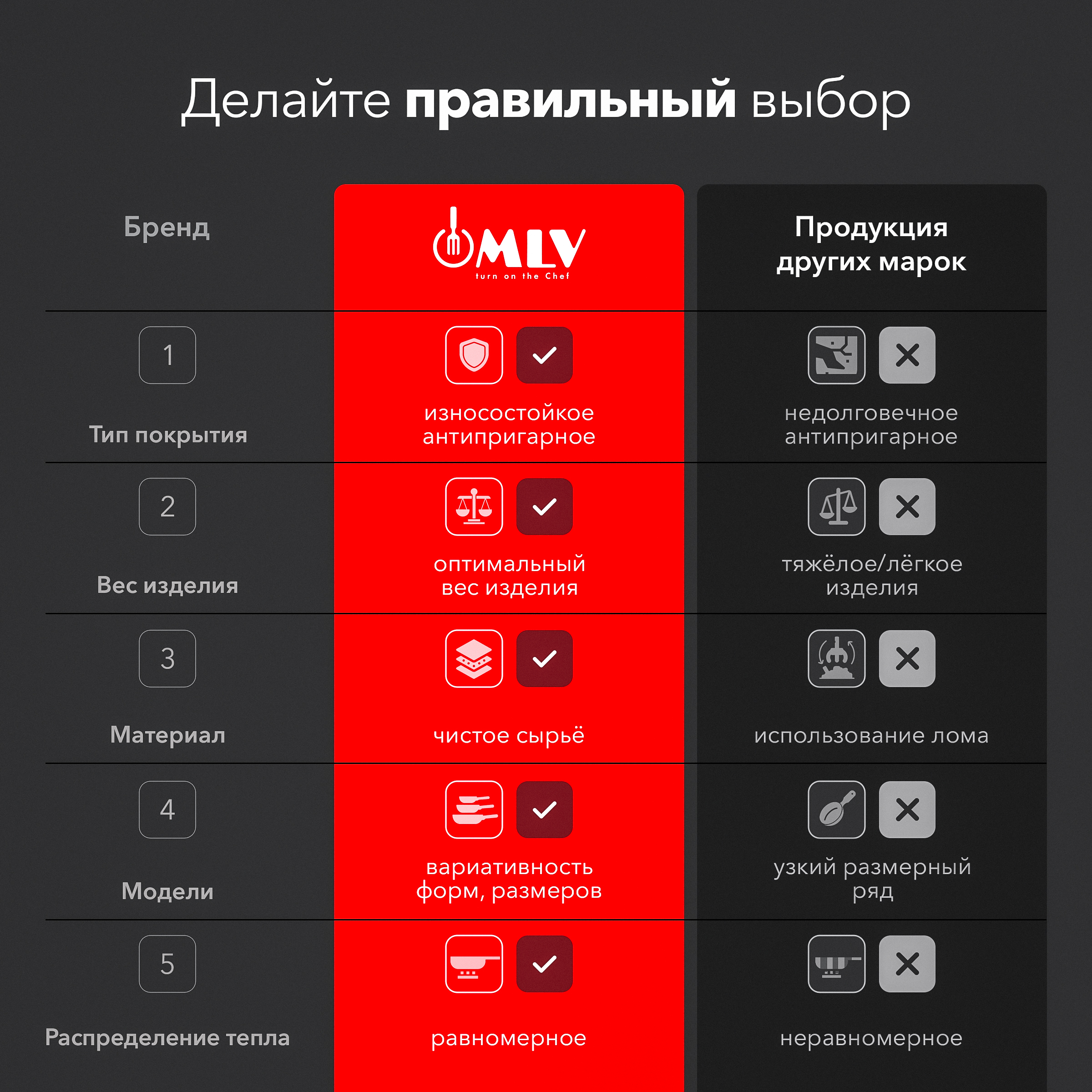 Ковш для индукционной плиты с крышкой Moulin Villa Blackwood 1.4 литра - фото 9