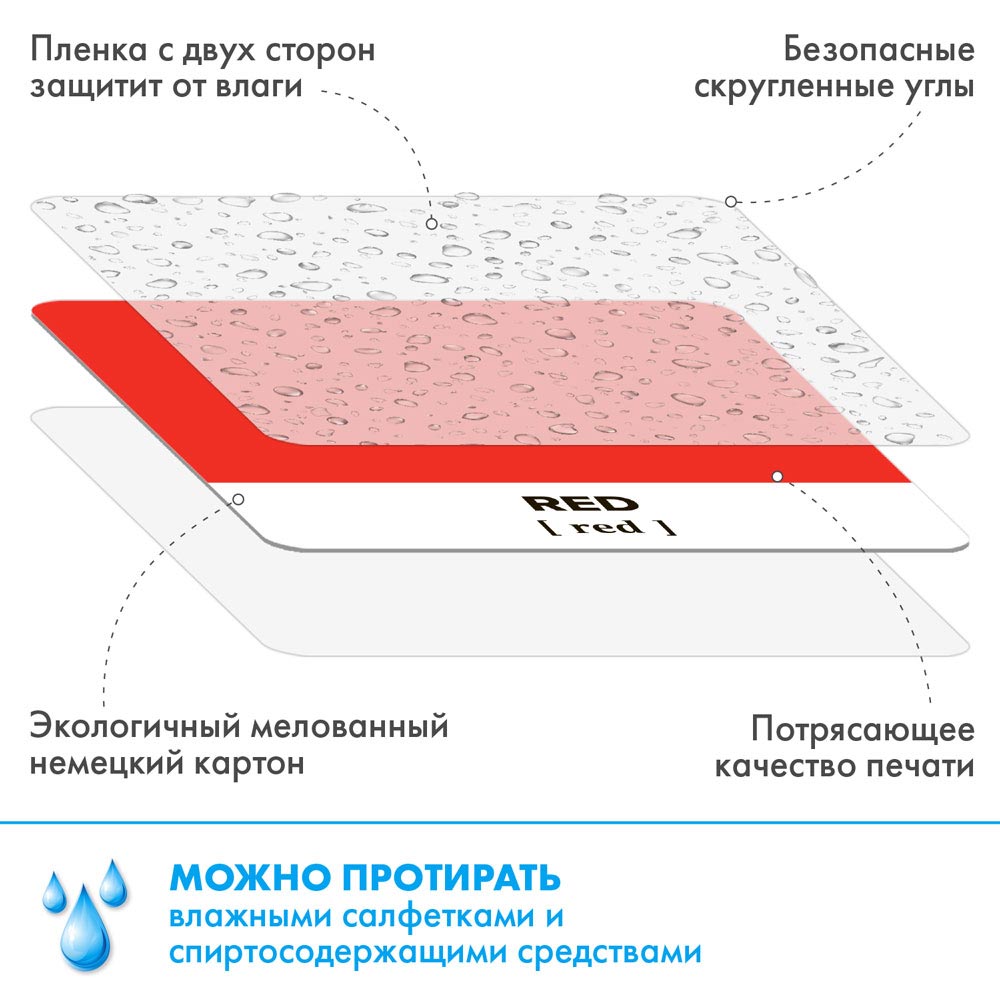 Карточки ламинированные Алоха Кроха Цвета и оттенки на английском языке - фото 3