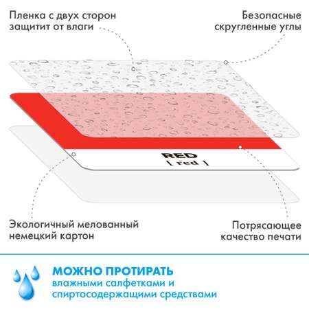 Карточки ламинированные Алоха Кроха Цвета и оттенки на английском языке