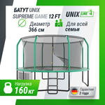 Батут каркасный supreme basic UNIX line 12 ft Greenдиаметр 366 см вес до 150 кг диаметр прыжковой зоны 310 см