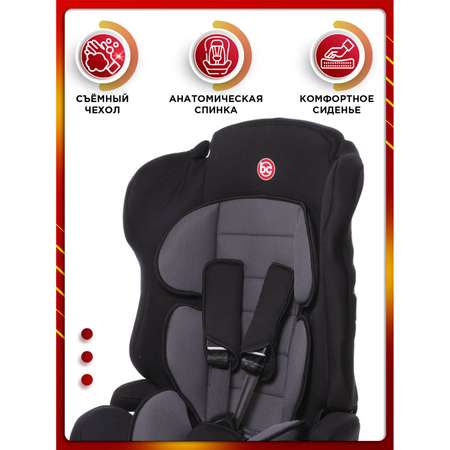 Автокресло BabyCare Upiter Plus 1/2/3 (9-36 кг)