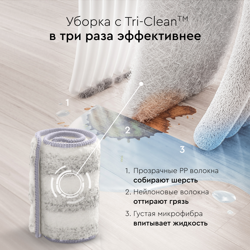 Насадка для швабры Hauswell Smart Mop - фото 3