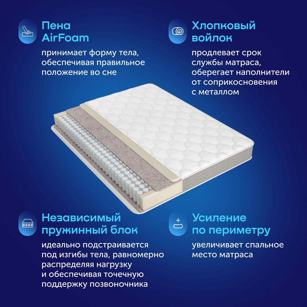 Матрас buyson BuyIdea 80x200 - фото 5