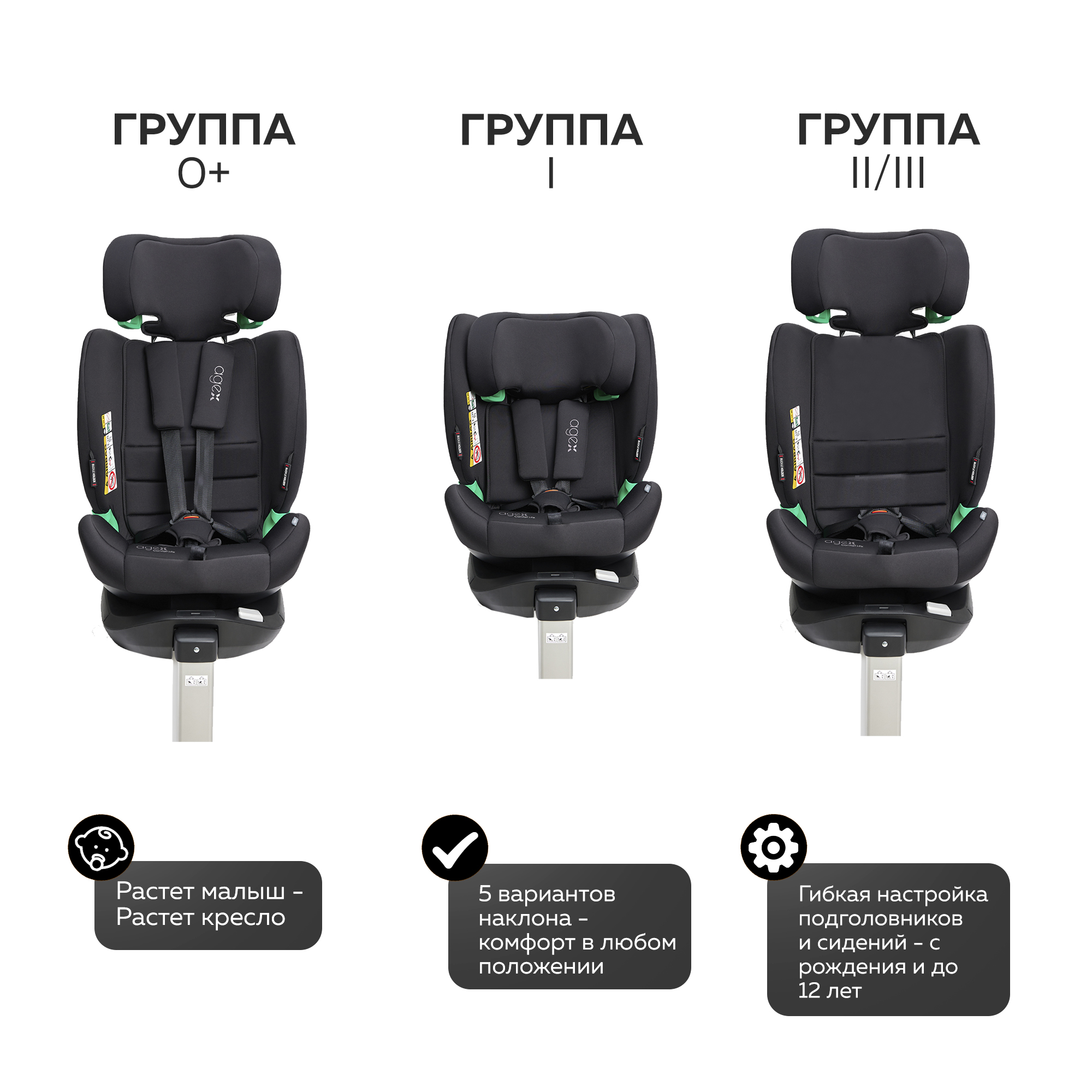 Автокресло agex Agex Comfort i Fix 360 Black - фото 7