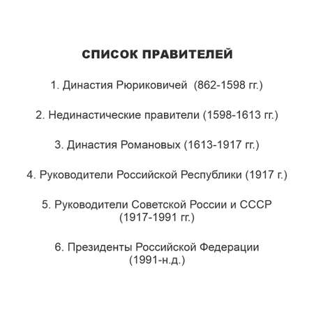 Развивающие обучающие карточки Крокуспак Правители Руси Президенты СССР и РФ 60 шт