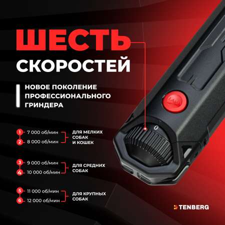 Гриндер для когтей собак TENBERG Cyber Pro