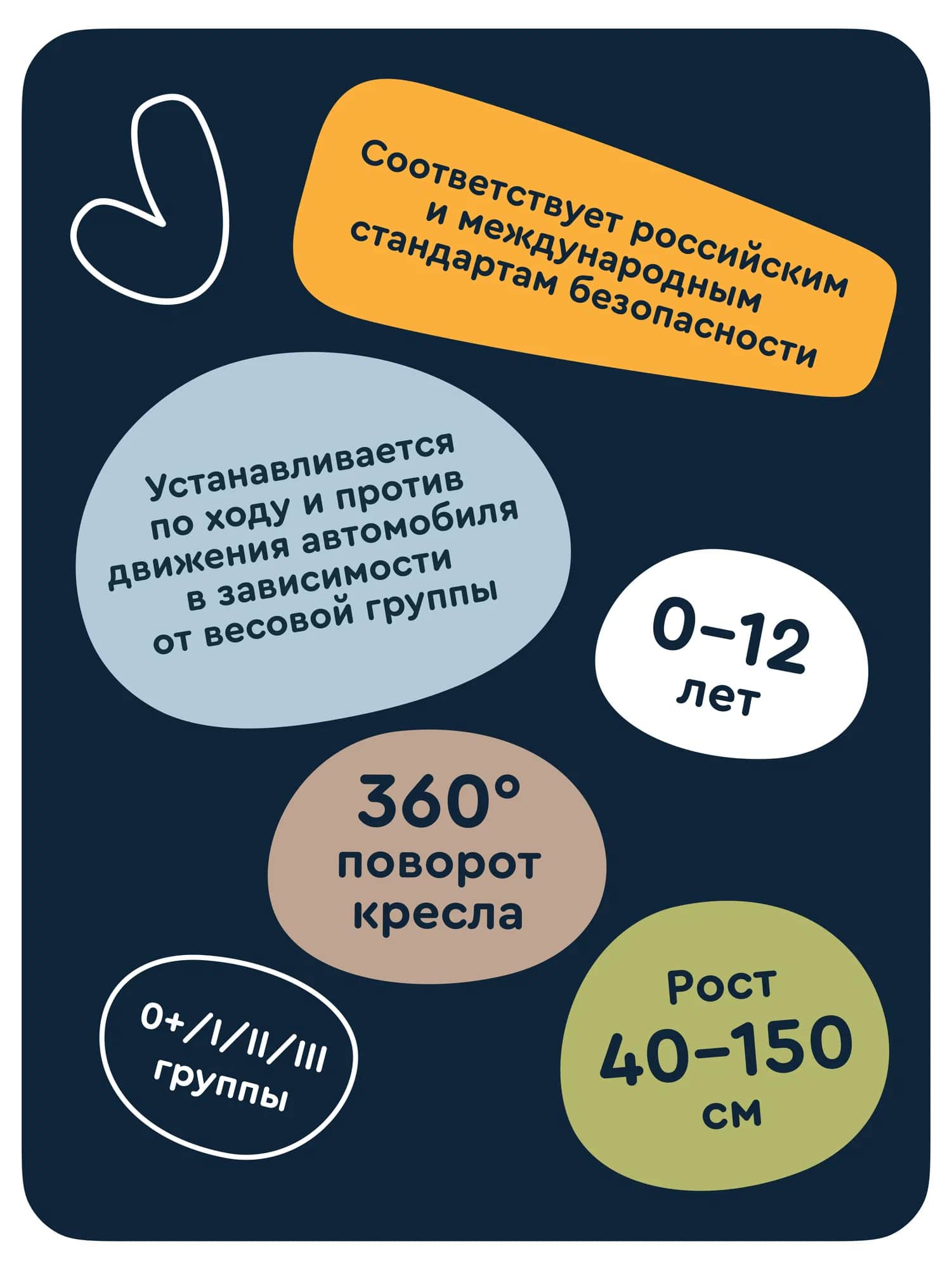 Автокресло Junion Julsi i-size группа 0+/1/2/3 0-36 кг 0-12 лет 360° Isofix серый - фото 17