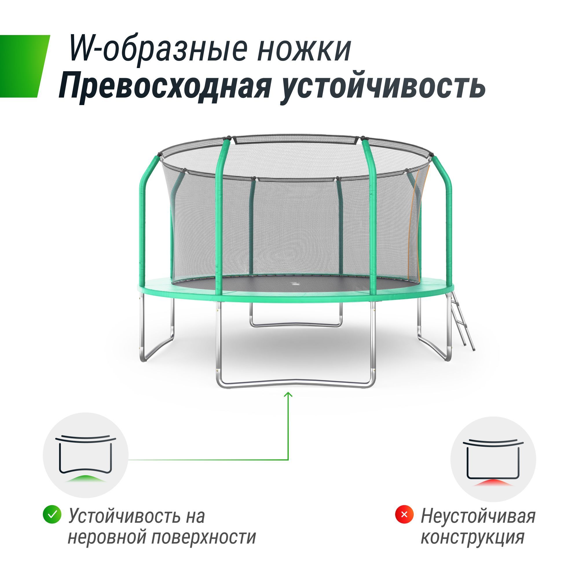 Батут каркасный supreme basic UNIX line 12 ft Greenдиаметр 366 см вес до 150 кг диаметр прыжковой зоны 310 см - фото 4