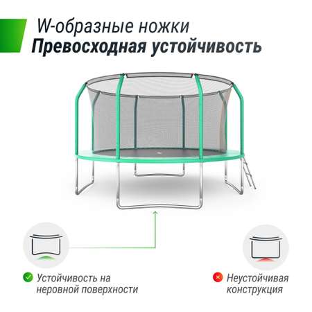 Батут каркасный supreme basic UNIX line 12 ft Greenдиаметр 366 см вес до 150 кг диаметр прыжковой зоны 310 см